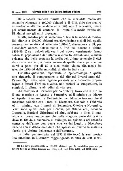 Giornale della Società italiana d'igiene