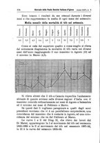 giornale/MIL0273089/1903/unico/00000122