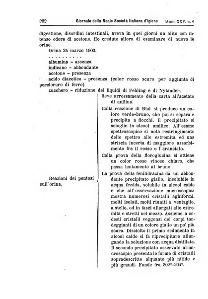 Giornale della Società italiana d'igiene