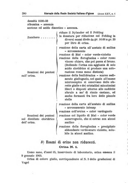 Giornale della Società italiana d'igiene