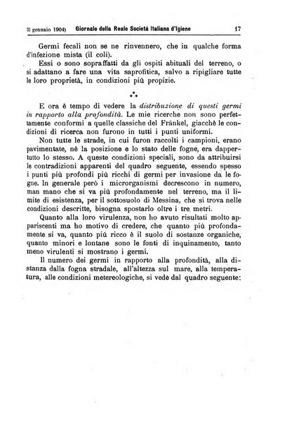 Giornale della Società italiana d'igiene