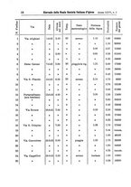 giornale/MIL0273089/1904/unico/00000024