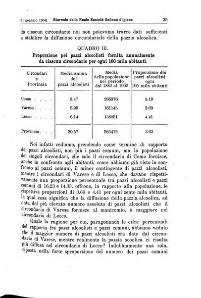 Giornale della Società italiana d'igiene