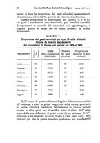 giornale/MIL0273089/1904/unico/00000044