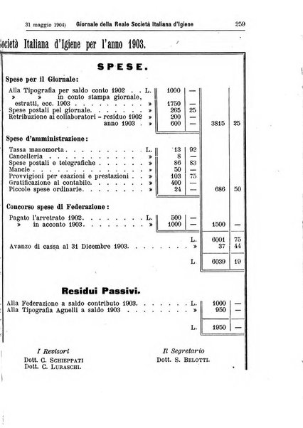 Giornale della Società italiana d'igiene