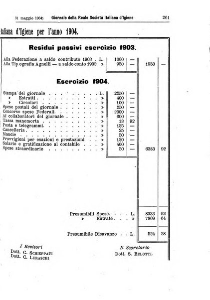 Giornale della Società italiana d'igiene