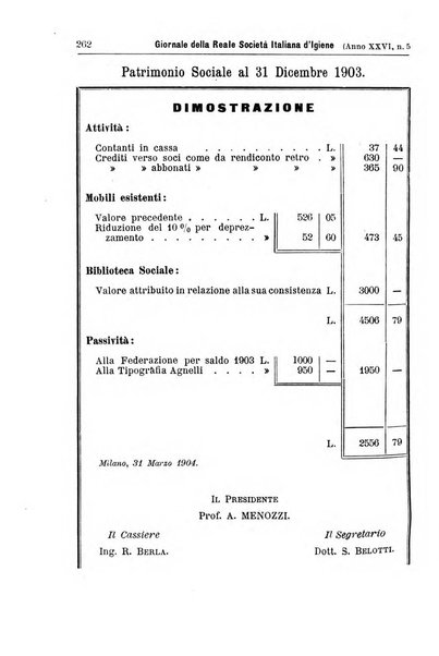 Giornale della Società italiana d'igiene