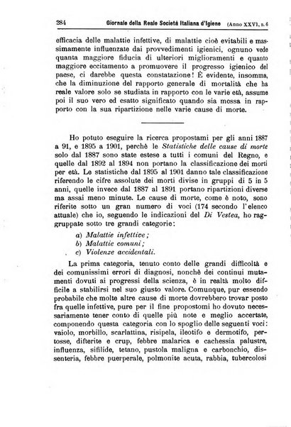 Giornale della Società italiana d'igiene