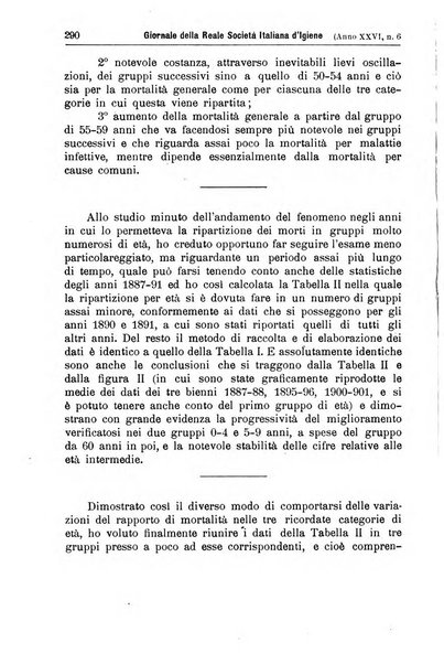 Giornale della Società italiana d'igiene