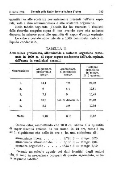 Giornale della Società italiana d'igiene