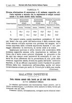 giornale/MIL0273089/1904/unico/00000353