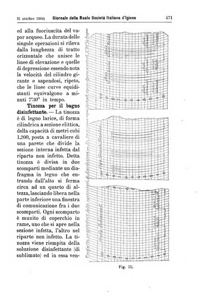 Giornale della Società italiana d'igiene