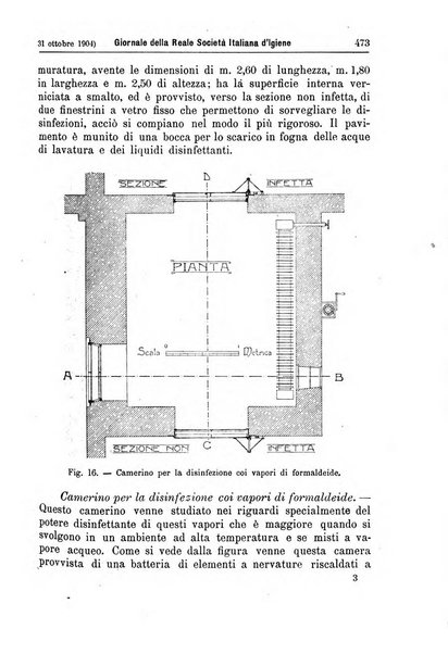 Giornale della Società italiana d'igiene