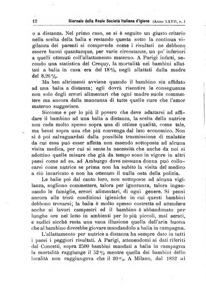 Giornale della Società italiana d'igiene