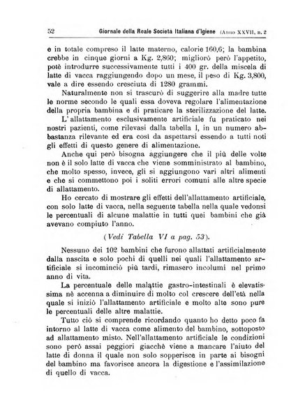 Giornale della Società italiana d'igiene