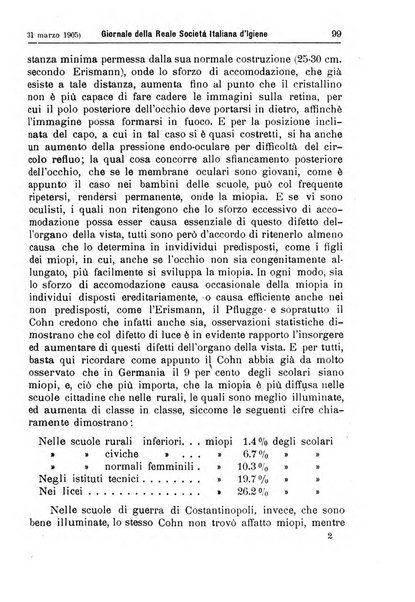 Giornale della Società italiana d'igiene