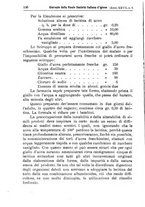 giornale/MIL0273089/1905/unico/00000158