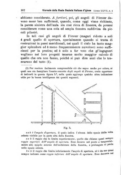 Giornale della Società italiana d'igiene