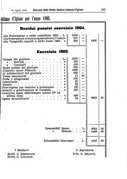 Giornale della Società italiana d'igiene