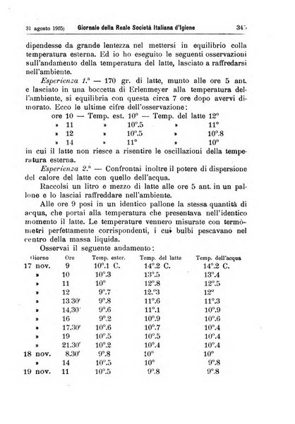 Giornale della Società italiana d'igiene