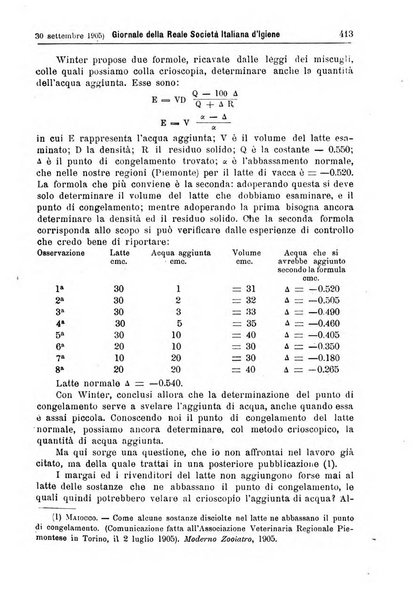 Giornale della Società italiana d'igiene