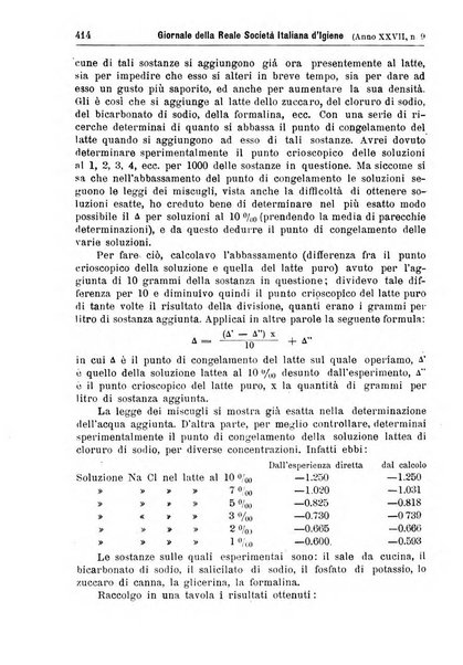 Giornale della Società italiana d'igiene