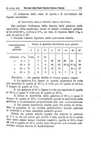 giornale/MIL0273089/1905/unico/00000481