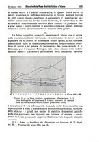 giornale/MIL0273089/1905/unico/00000505