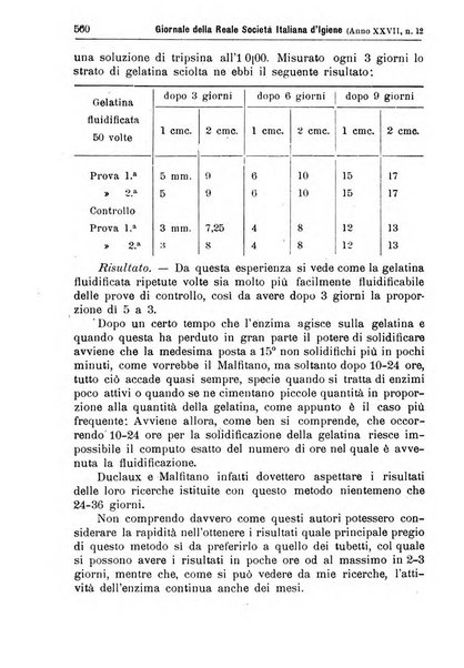 Giornale della Società italiana d'igiene