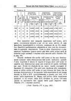 giornale/MIL0273089/1906/unico/00000202