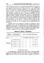 giornale/MIL0273089/1907/unico/00000258
