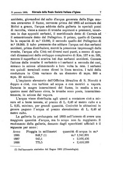 Giornale della Società italiana d'igiene