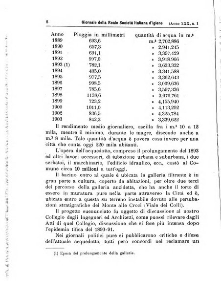 Giornale della Società italiana d'igiene