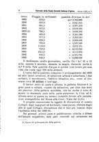 giornale/MIL0273089/1908/unico/00000014