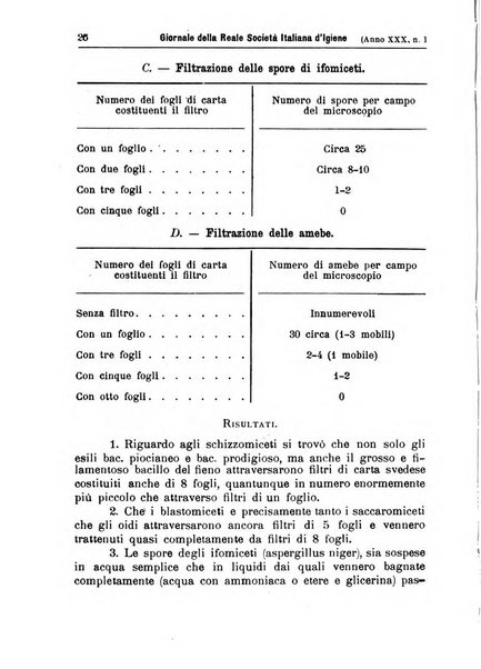 Giornale della Società italiana d'igiene