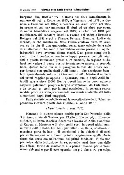 Giornale della Società italiana d'igiene