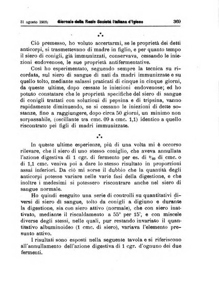 Giornale della Società italiana d'igiene