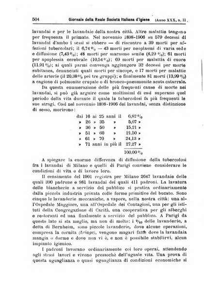 Giornale della Società italiana d'igiene