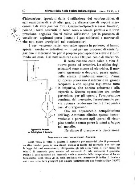 Giornale della Società italiana d'igiene