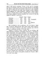 giornale/MIL0273089/1909/unico/00000314