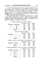 giornale/MIL0273089/1909/unico/00000317