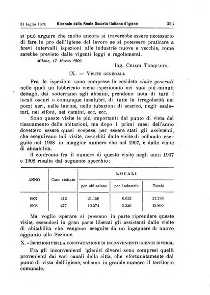 Giornale della Società italiana d'igiene