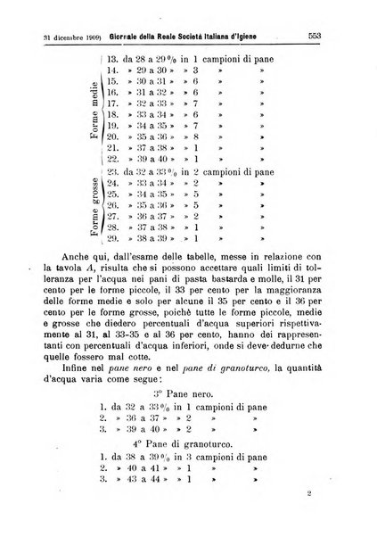 Giornale della Società italiana d'igiene