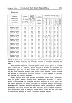 giornale/MIL0273089/1910/unico/00000181