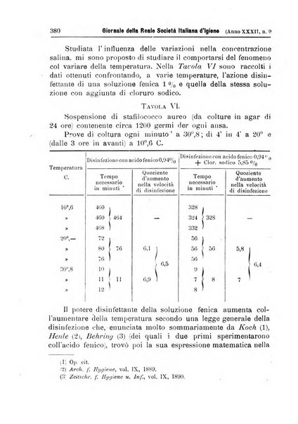 Giornale della Società italiana d'igiene