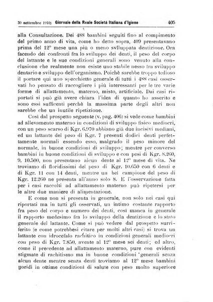 Giornale della Società italiana d'igiene