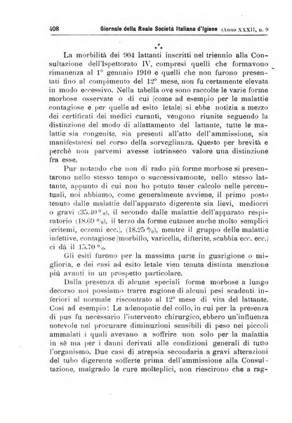 Giornale della Società italiana d'igiene