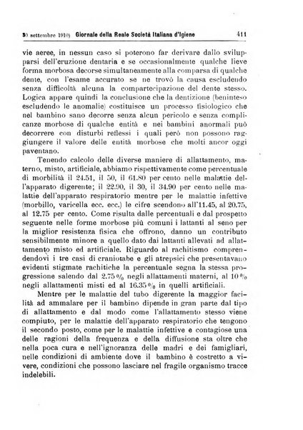 Giornale della Società italiana d'igiene