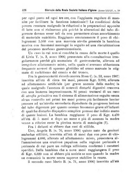 Giornale della Società italiana d'igiene