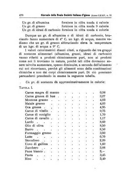 Giornale della Società italiana d'igiene